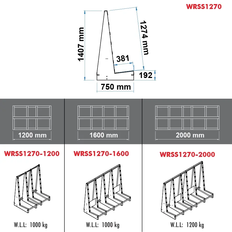 Aardwolf WRSS1270-1600 Single-Side Wolf Rack for high-capacity slab storage