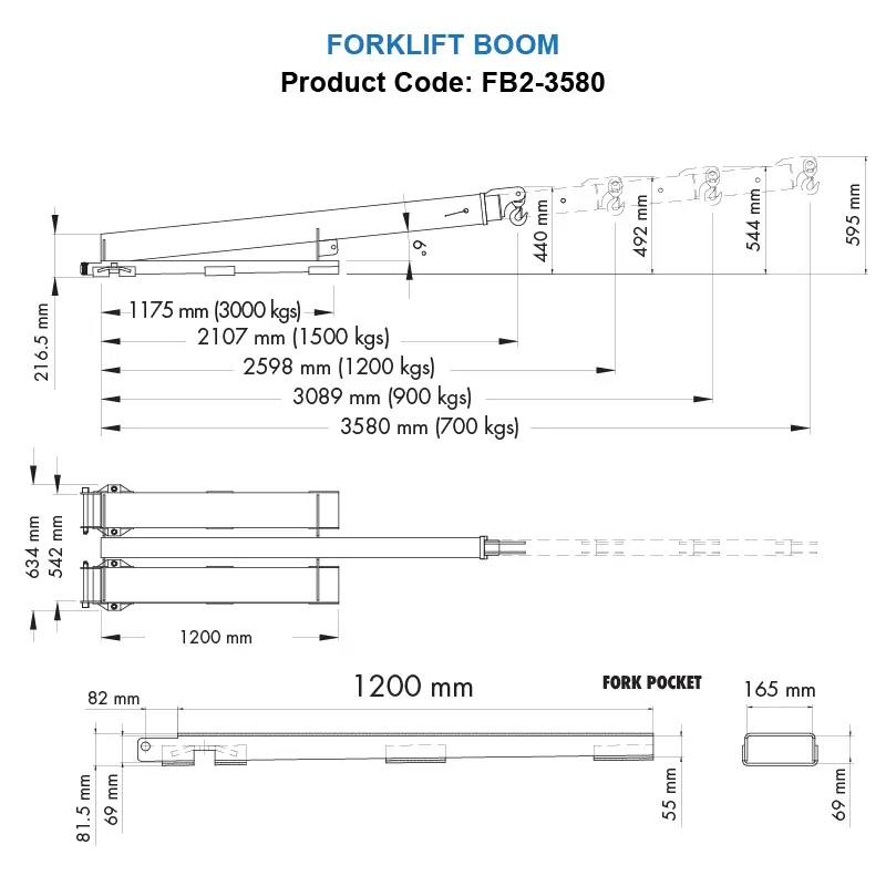 Dimensions of Aardwolf FB2-3580 Forklift Boom